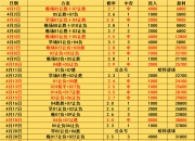 im电竞APP下载-关于顶级足球盛宴拉开帷幕，精彩赛程即将展开的信息