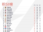 im电竞APP下载-塞尔维亚全取三分，欧洲杯晋级仍需拼搏的简单介绍