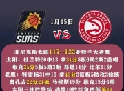 im电游官方网站-太阳队击败老鹰队，成功保持榜首位