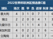 im电游平台-东亚主场战胜对手，稳固积分榜前列位置的简单介绍