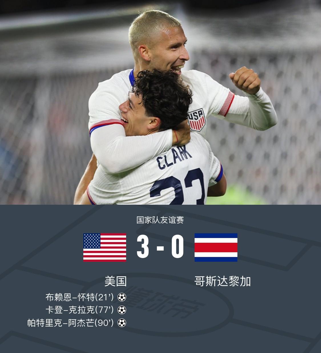 美国足球代表队取得胜利备战下一场比赛