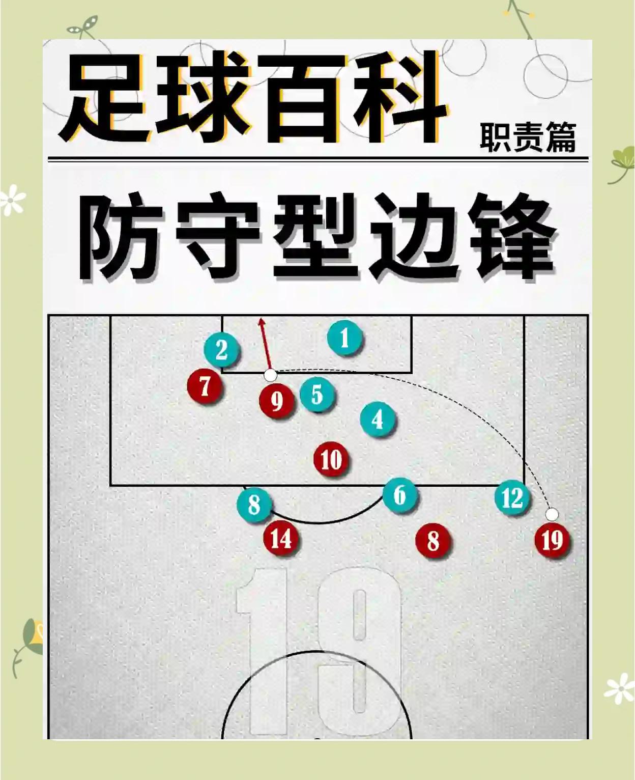 战术调整：进攻端如何更具威胁性？