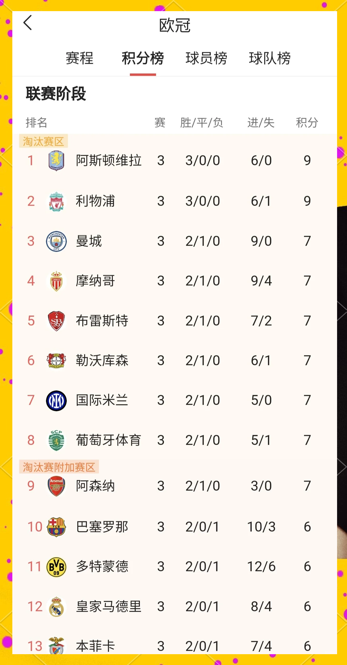 关于角逐激烈！欧预赛中哪队将崭露头角？的信息