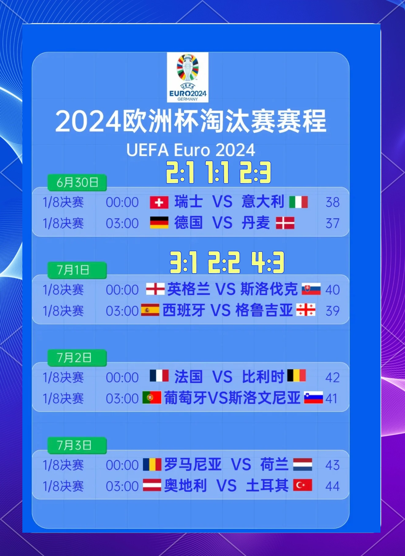 欧洲杯预选赛风云变幻，形势多变