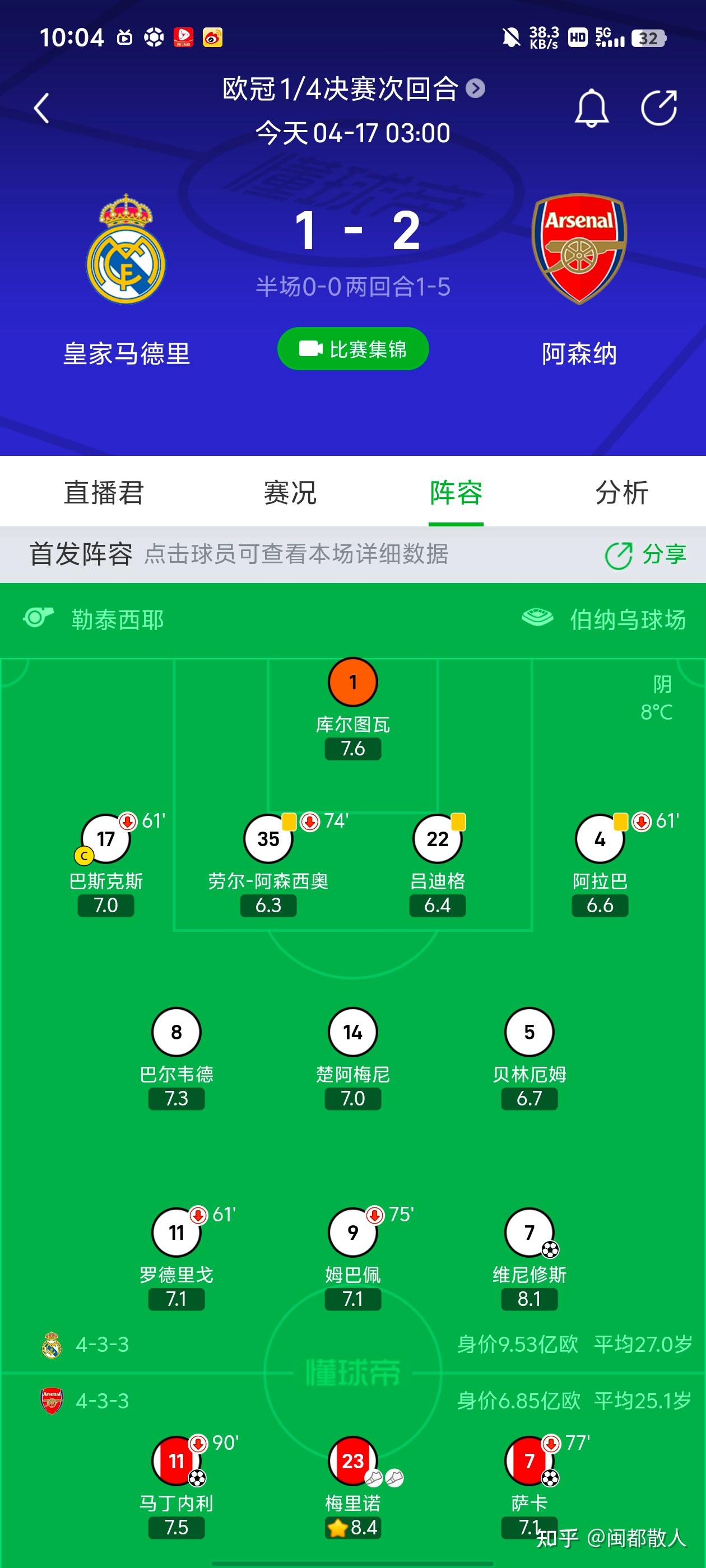 皇马绝杀晋级，欧冠战情千变万化的简单介绍