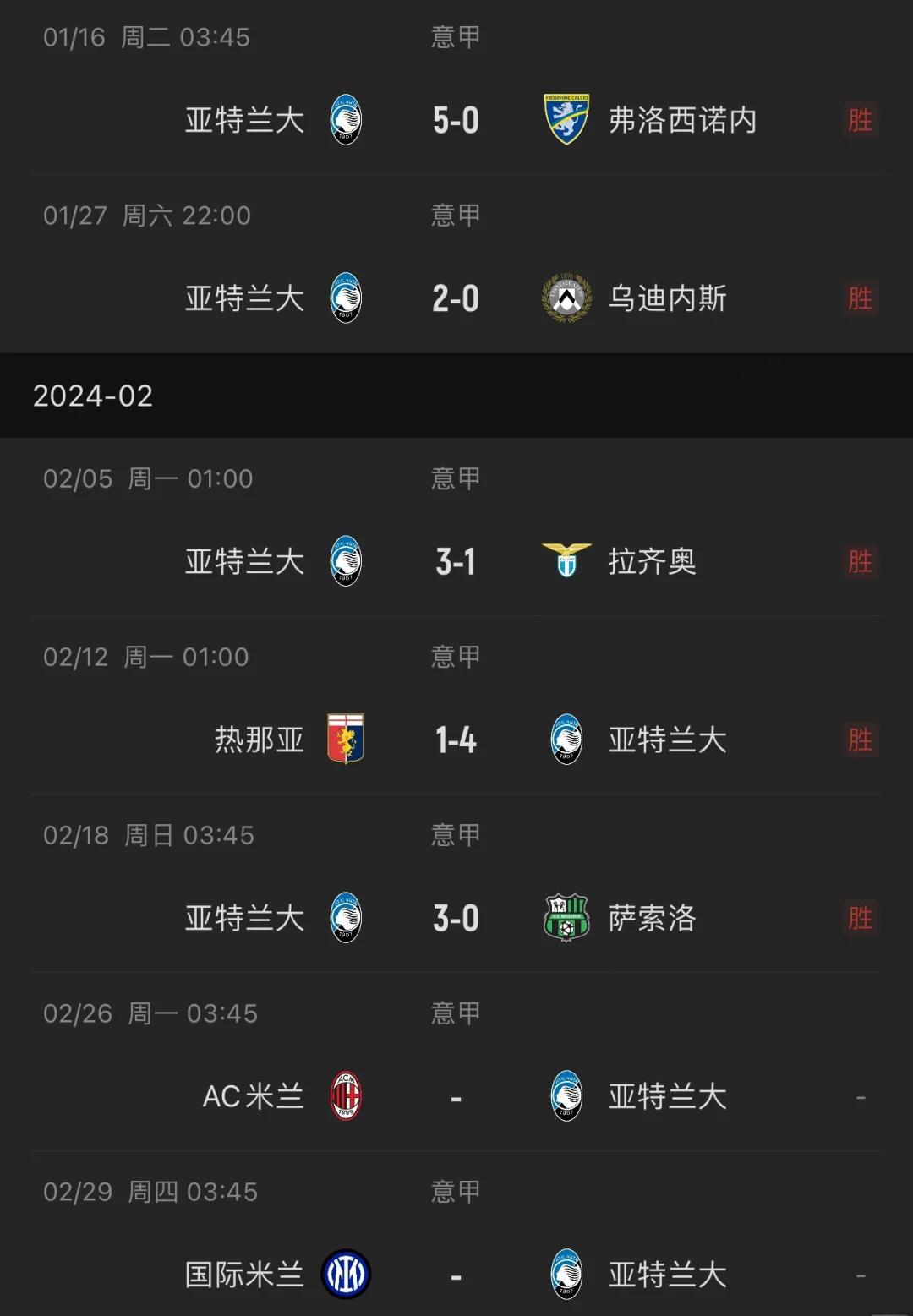 亚特兰大主场击败对手，晋级欧冠可能性大增