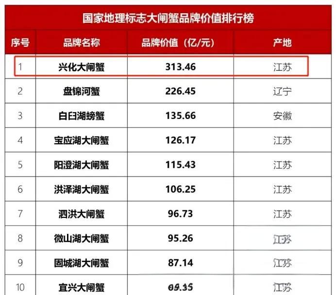 捷克势如破竹取得四连胜，荣登小组榜首的简单介绍