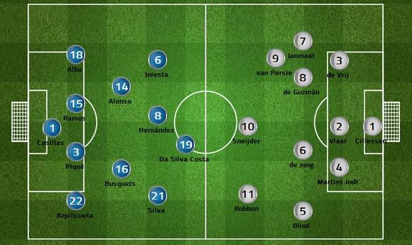 包含球队主教练战术布置分析，精彩可期的词条