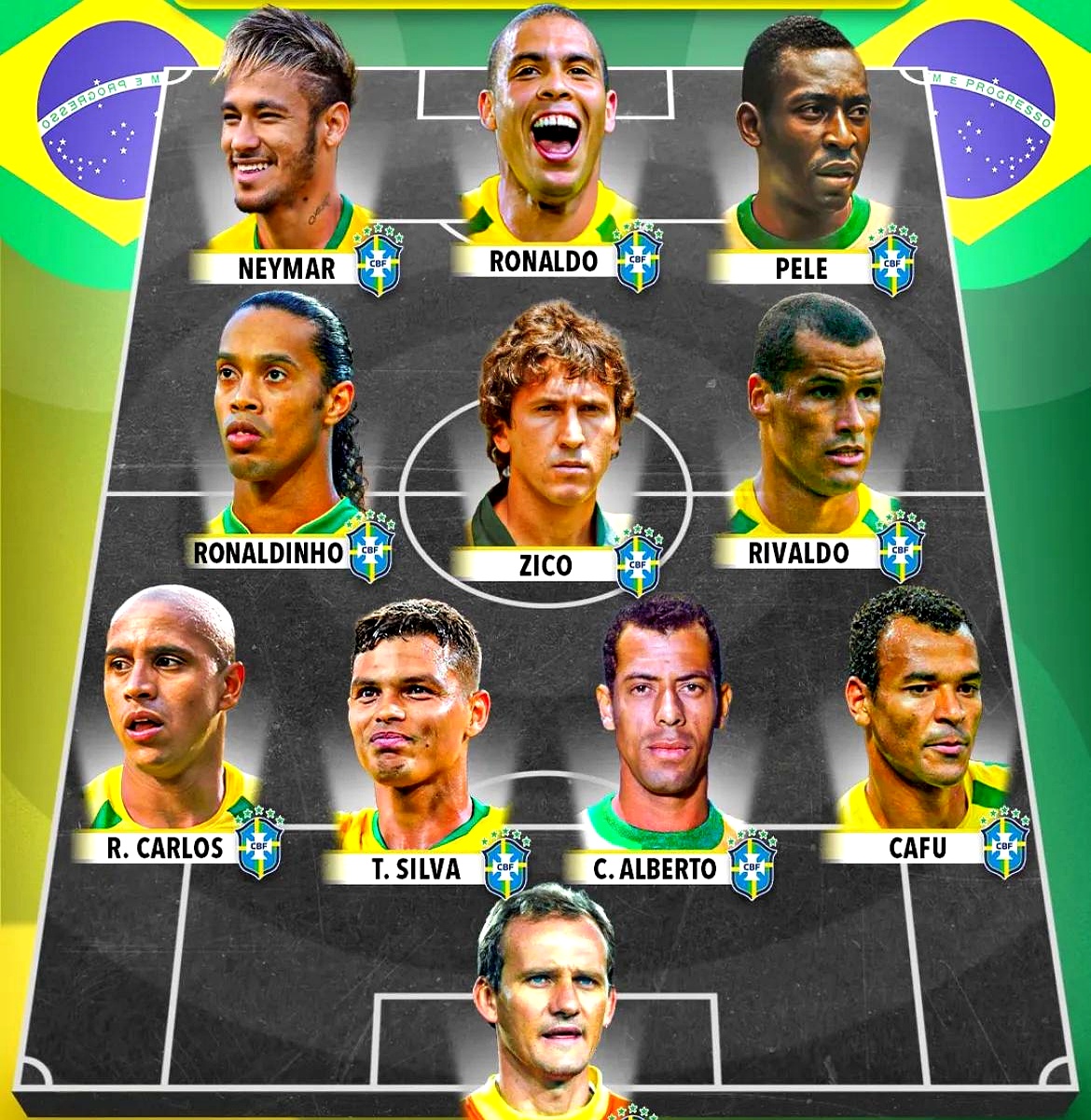 美洲杯淘汰赛阵容出炉，巴西战智利竞争激烈的简单介绍