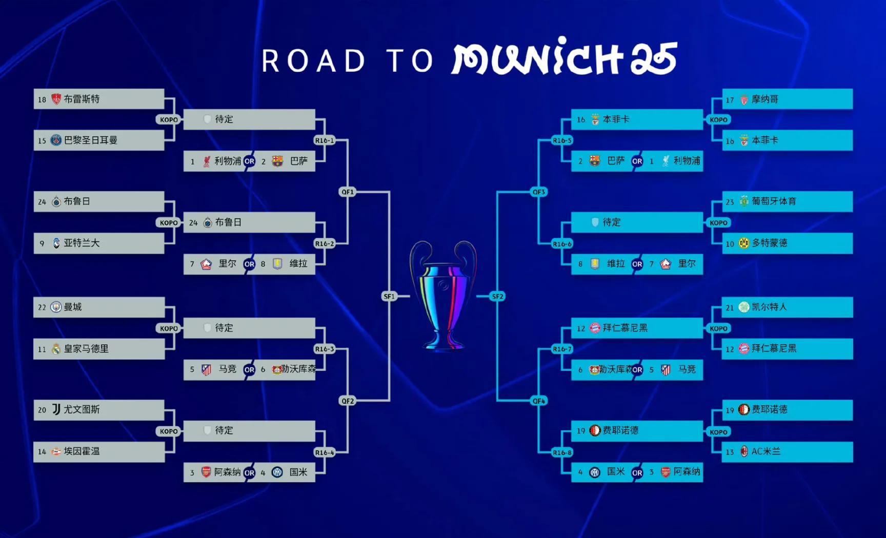 瑞士队击败头号种子晋级欧洲杯八强，创造历史